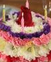 Birthday Ideas